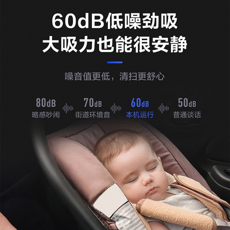 美的(Midea) HAC10 5000pa 车载吸尘器 台 白色高清大图