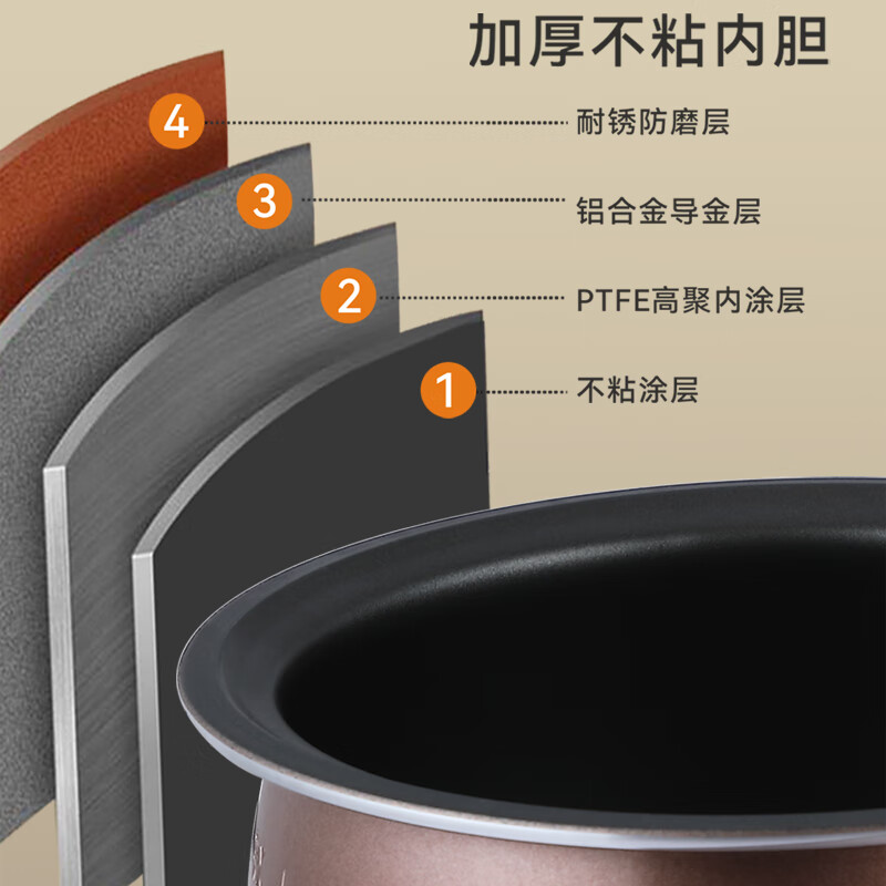 艾贝丽智能3L小容量圆形电饭煲白色底盘加热不粘内胆机械式控温煮饭神器适合单身人士高清大图