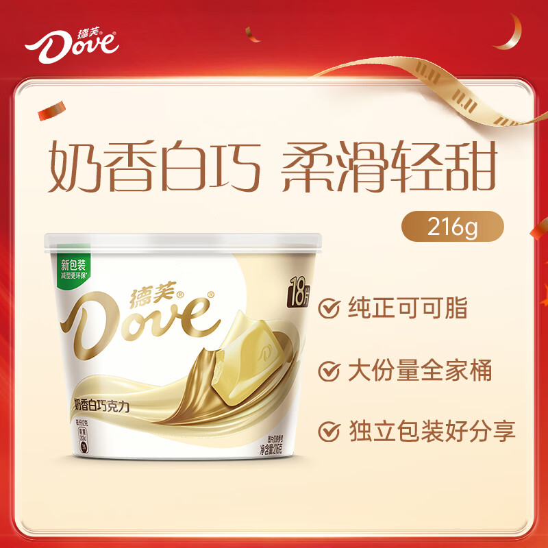 德芙全家桶 奶香白巧克力 碗装18粒216g 休闲零食 糖果 生日礼物高清大图