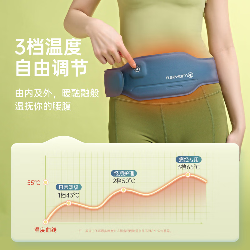 飞乐思(FLEXWARM)暖宫腰带大姨妈神器前后加热护腰腹带母亲节520情人节礼物孔雀蓝FW-011115高清大图