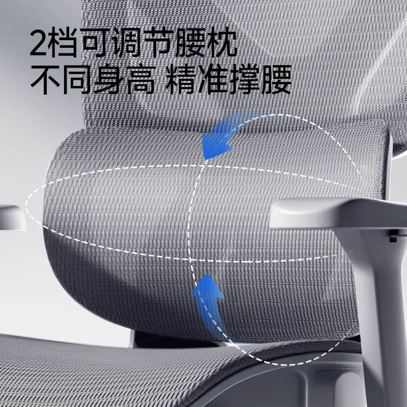 igrow爱果乐人体工学椅电脑椅舒适久坐办公座椅护腰靠背电竞椅子高清大图