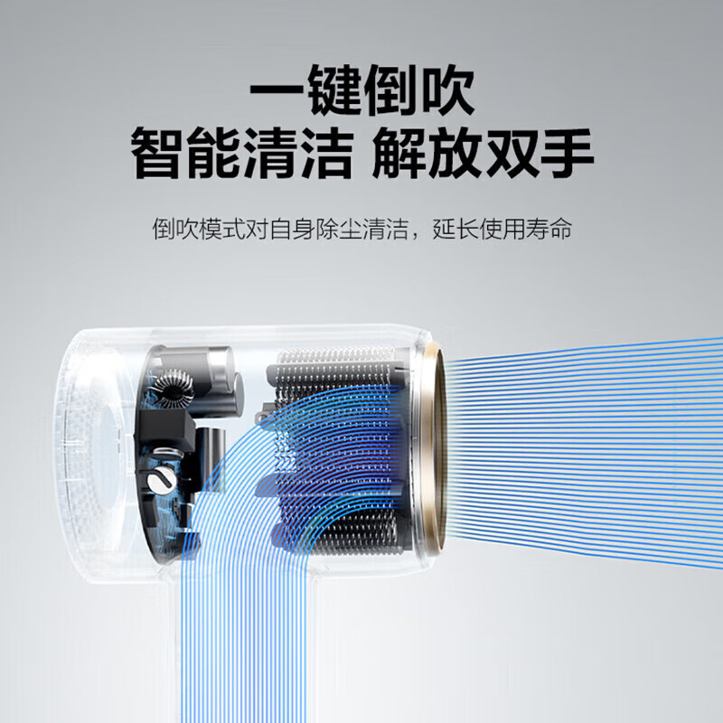 苏泊尔(SUPOR)电吹风机家用负离子大功率不伤发高速低噪速干柔顺护发吹风机HDH-H2高清大图