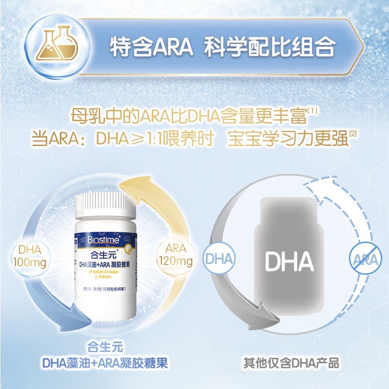 合生元 儿童宝宝婴幼儿眼脑发育 DHA藻油+ARA凝胶糖果 40粒/盒