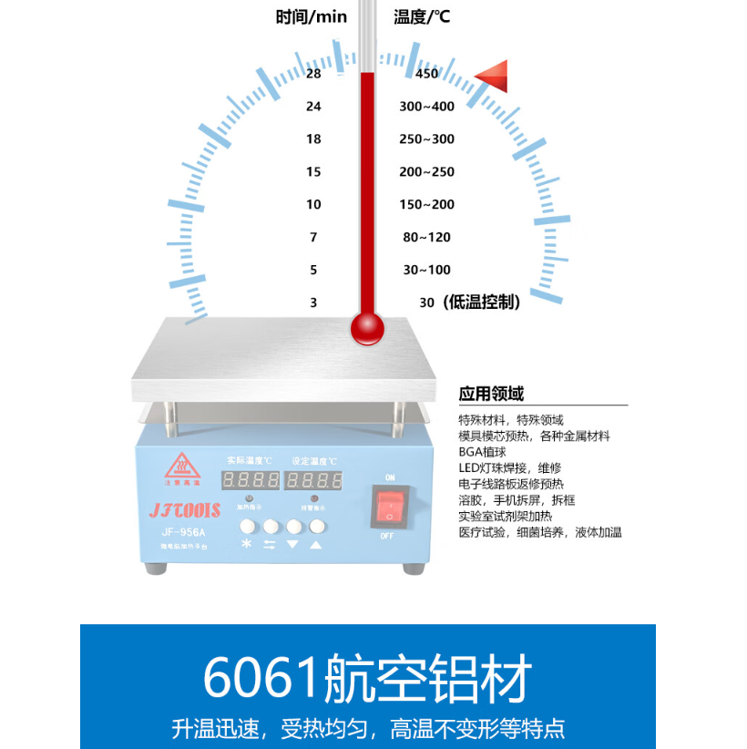 金锋加热台956F(300*400)2300W高清大图