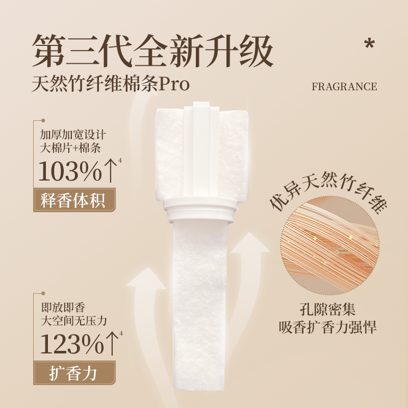 椰放 净味清新香氛350ml醉樱乌木高清大图