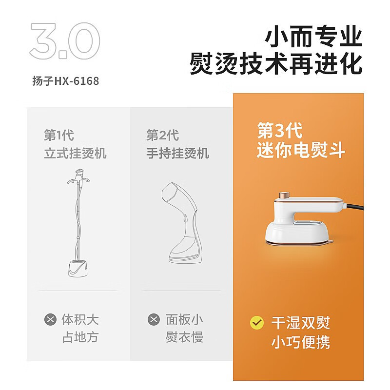 扬子(YAIR) HX-6168迷你电熨斗(白色)干湿双熨高清大图