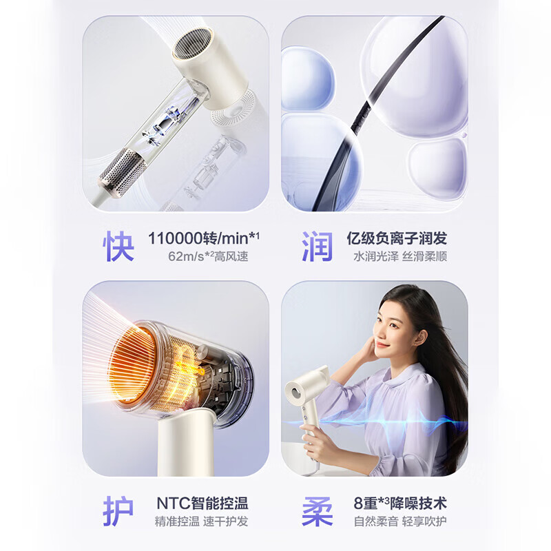 苏泊尔(SUPOR)电吹风家用轻音亿级负离子大风力护发电吹风智能控温宿舍便携吹风筒EHDH-H820A(白)不配磁吸风嘴