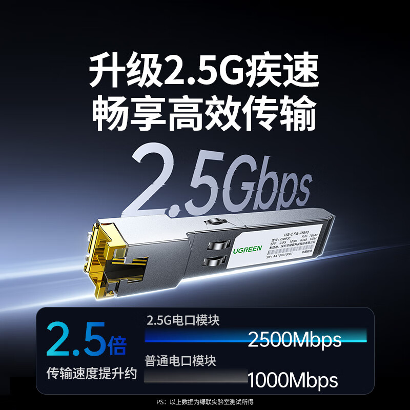 绿联10G光转电模块SFP+万兆电口模块光纤口转网口10G/5G/2.5G/自适应 兼容华为/中兴/普联/华三75641高清大图