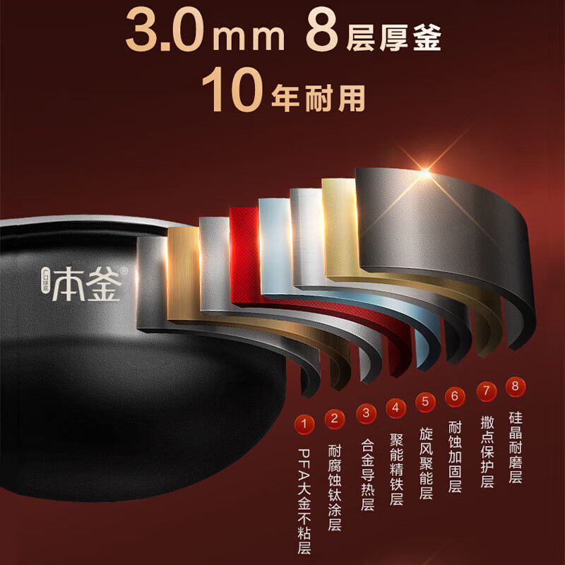 苏泊尔(SUPOR)4L远红外360环流IH本釜电饭煲电饭锅8A好米饭彩屏触控家用智能多功能SF40HC87高清大图