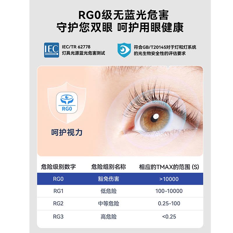 雷士照明NVC 全光谱语音智控现代简约客厅灯LED吸顶灯餐厅灯卧室灯PDD图片