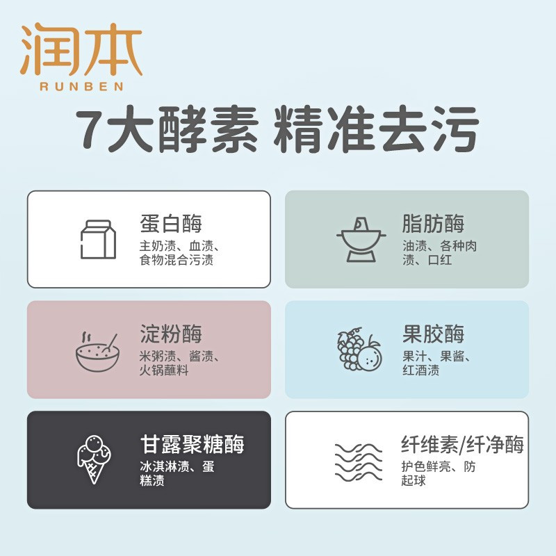润本 婴儿洗衣液 300ml/瓶 儿童宝宝洗衣液 儿童宝宝内衣专用 抑菌酵素去渍洗衣液