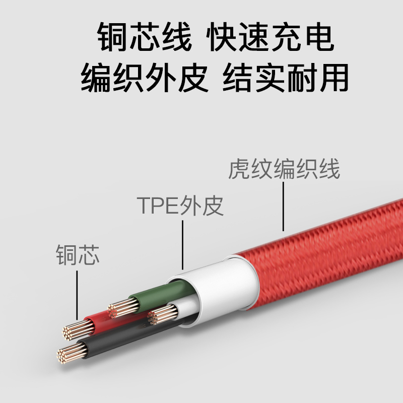 单口2A快充头+1.2米长(金色)安卓typec三合一快充线|充电器数据线一拖三通用安卓多功能快充三合一手机多