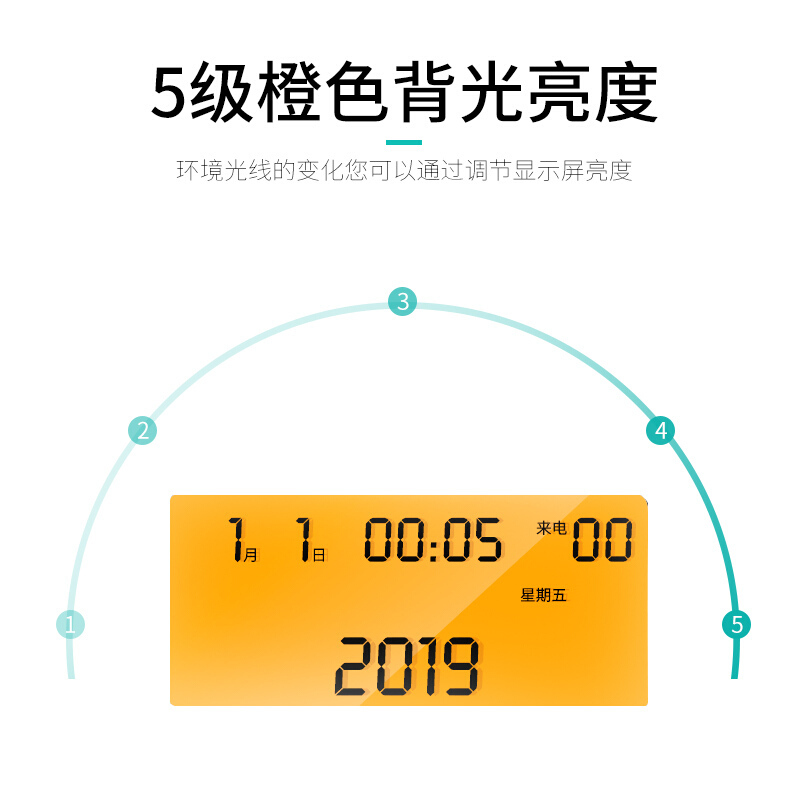 飞利浦(PHILIPS)电话机座机 固定电话 办公家用 屏幕橙色背光 一键转接 CORD148(白色)