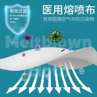 界面医疗儿童医用一次性防护口罩含熔喷布三层防飞沫30只印花款学生