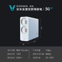 云米软水机全屋净水系统净水器智能家电管线机套餐蓝调600+管线机MG2