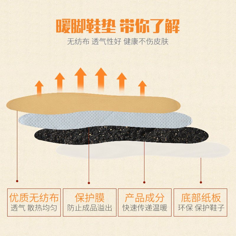 朵兰暖贴 暖足贴暖脚宝暖宝帖暖宝宝贴发热贴暖身贴(巴布熊40对80片)