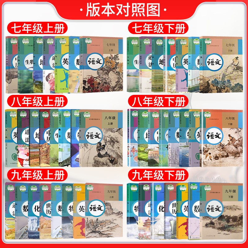 英语(人教版) 九年级上 [正版]2024五年中考三年模拟国一八九年级上册下册语文数学英语物理化学政治历史地理生物初中同高清大图