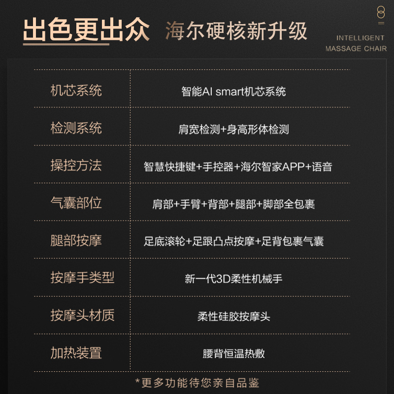 海尔(Haier)按摩椅家用全身豪华零重力全自动多功能电动按摩沙发椅子3D智能太空舱H3-105HU1