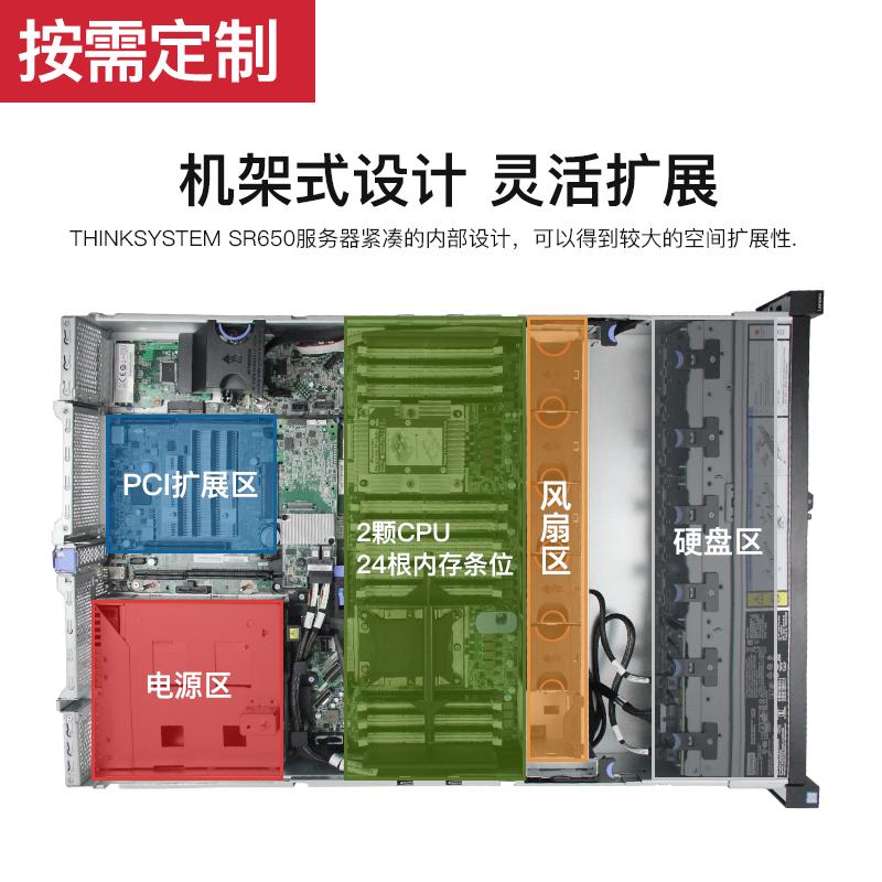 联想 SR650/2*3204/2*16G/3*1.2T/raid530/550w*2