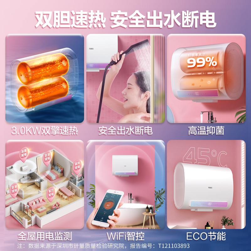 万家乐 50升电热水器50L家用 3000W双胆速热 纤薄扁桶安全无电洗 智能抑菌 WIFI远程遥控彩屏D50-FB2高清大图