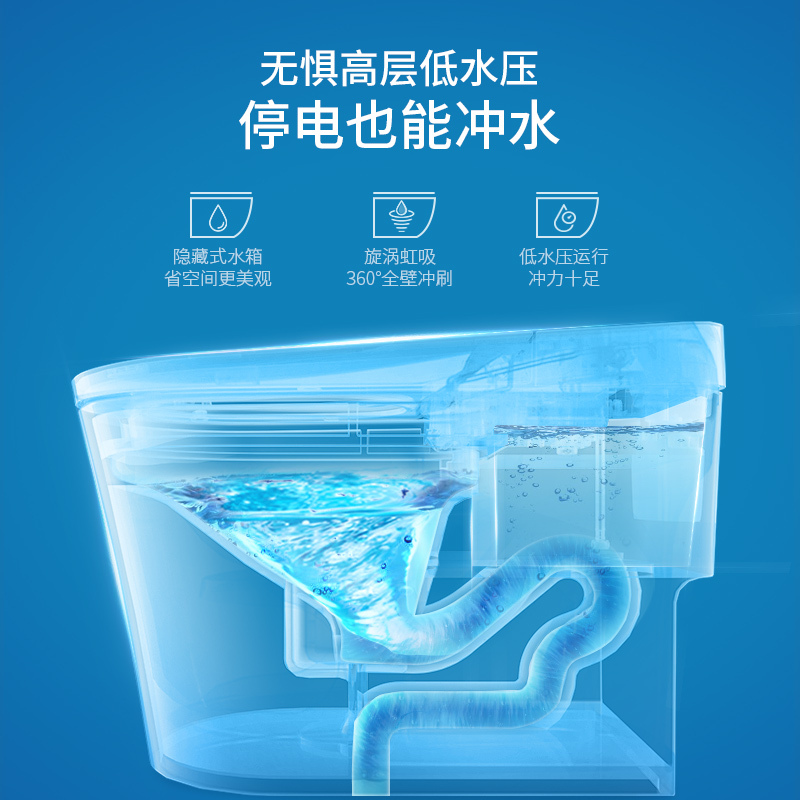 飞利浦智能马桶全自动家用一体式电动即热坐便器除臭洗屁烘干
