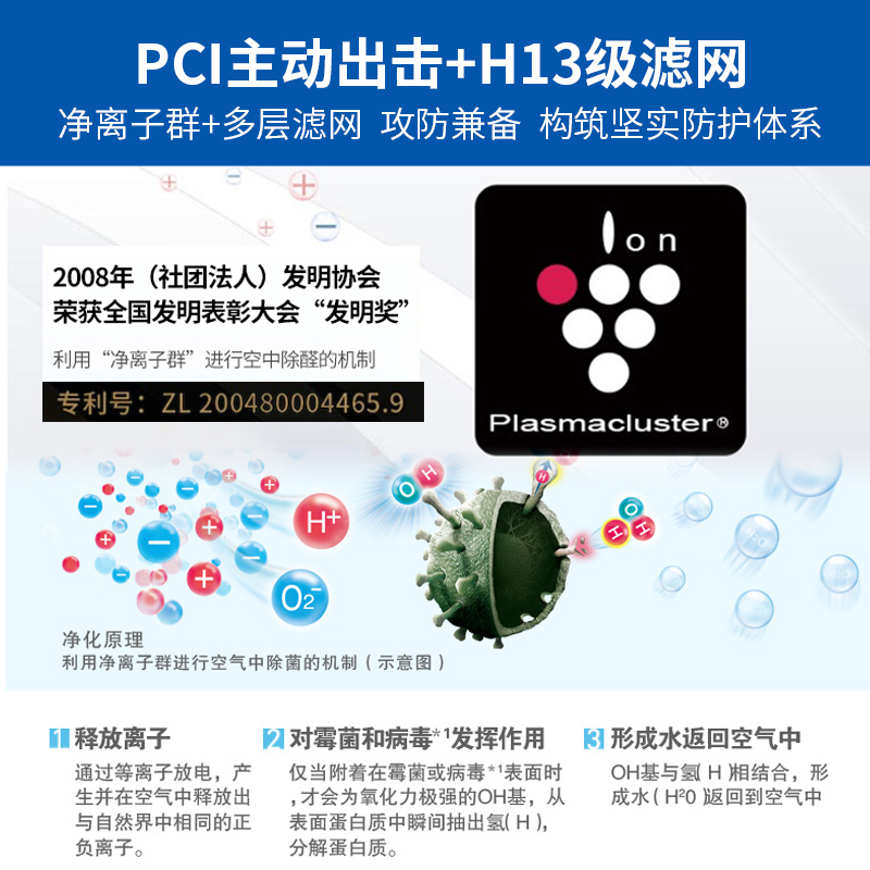 夏普(Sharp)空气净化器 KC-W380S-W1家用空气消毒机 消毒杀菌 除二手烟雾霾 母婴适用