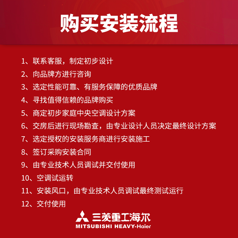 三菱重工海尔5匹一拖四冷暖智能变频 家用中央空调(RFC140JX)多联机 集采