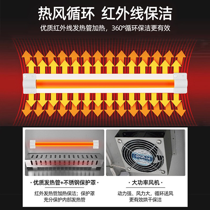 圣托(Shentop)紫外线毛巾消毒柜商用 壁挂式毛巾收纳柜 酒店饭店4D厨房毛巾保洁柜 ZGP120-CS16