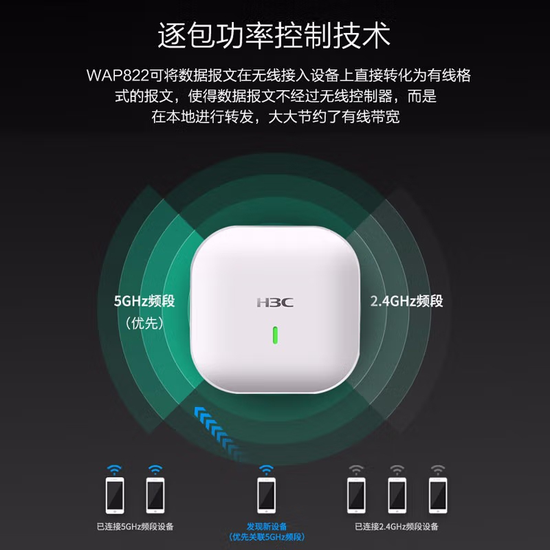 新华三(H3C)WAP822 1167M双频四流千兆室内吸顶式5G高速WiFi云AP接入点 带机30-50