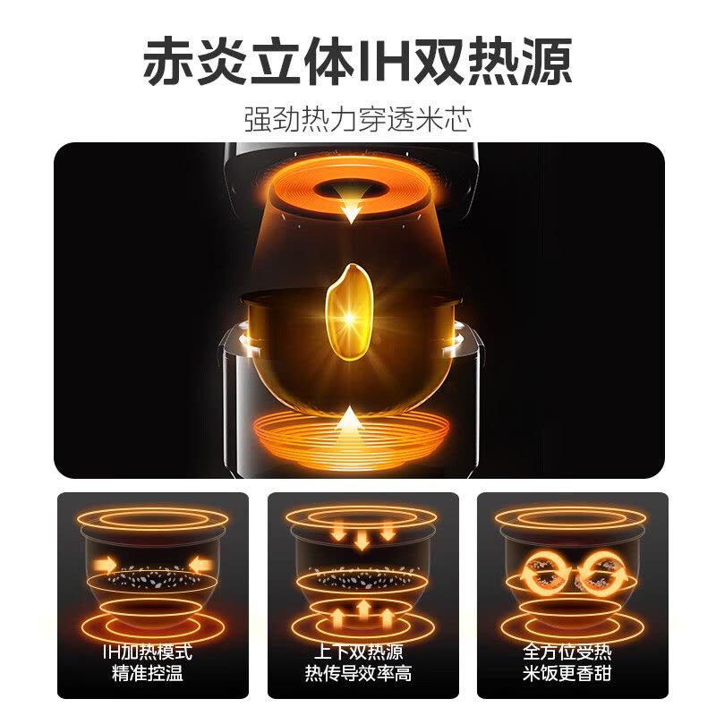 美的(Midea)电饭煲电饭锅0涂层风动稻香4升3-8人无涂层 IH加热不锈钢内胆家用多功能电饭锅MB-HS453S补贴图片