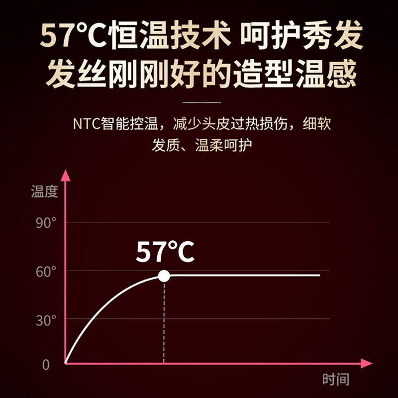 超人(SID)1800W功率电吹风RD72030红高清大图