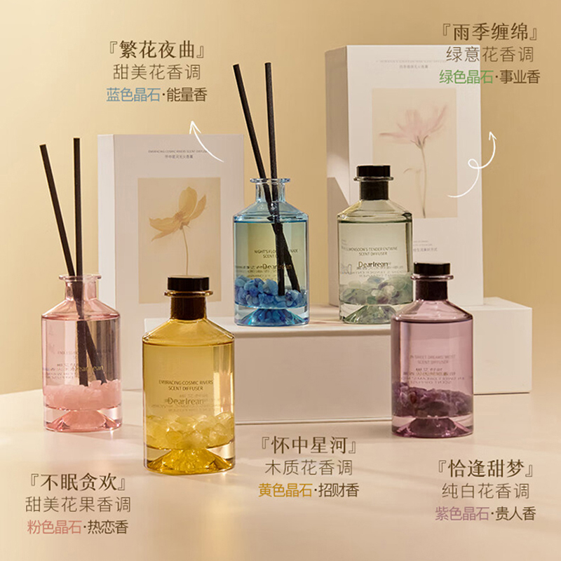 独特艾琳无火香薰持久好闻安全环保祛异味160ml(味道随机)高清大图