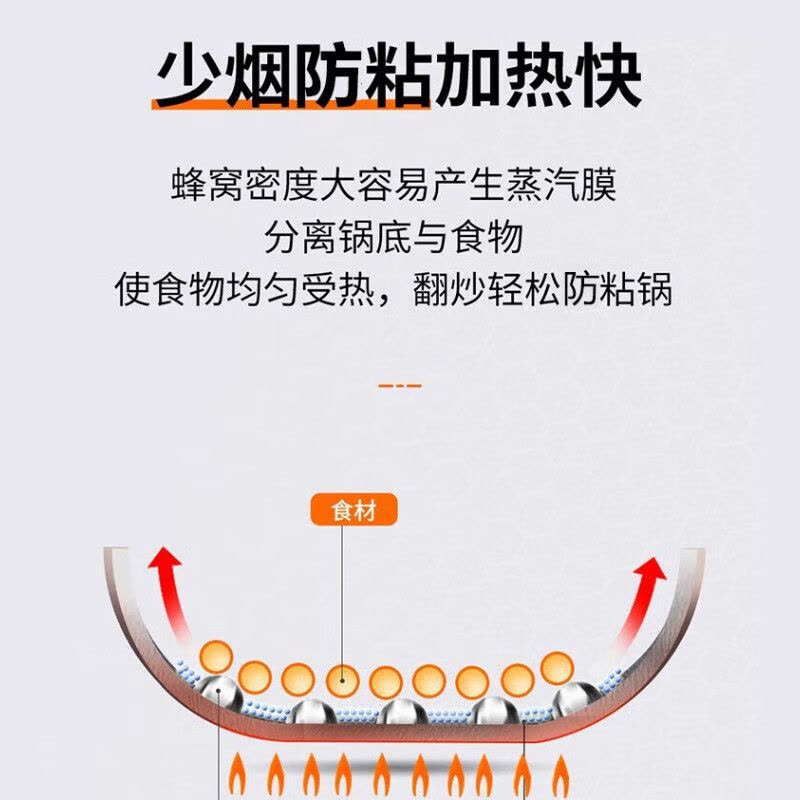 苏泊尔(SUPOR)x晶盾不锈钢炒锅家用炒菜锅蜂窝晶纹抗粘少烟燃气电磁炉通用锅具 [30cm玻璃盖]图片