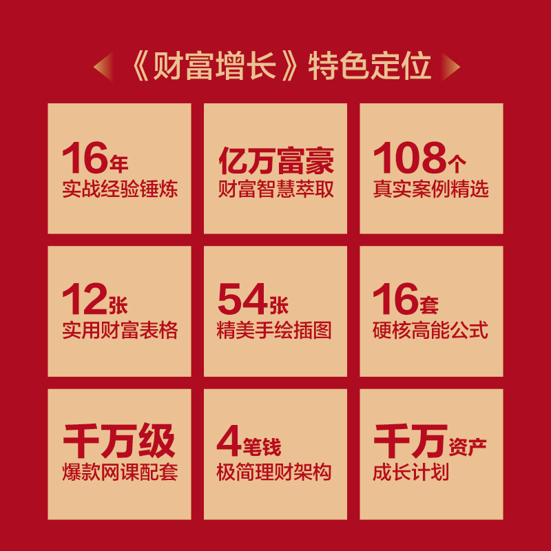 [正版]财富增长 从0到1000万的财富自由手册 新中产人群的投资理财科普书 结合学员的真实案例进行分析高清大图