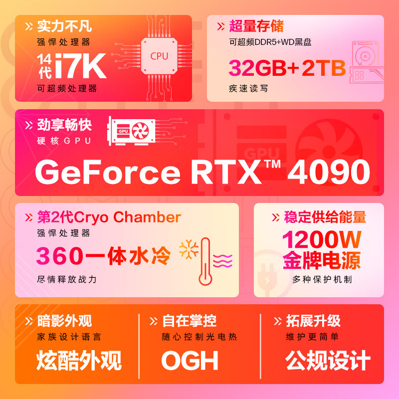 惠普HP暗影精灵10 GT22-287rcn高性能办公定制水冷电竞高端台式机游戏电脑主机 i7-14700K RTX4090 24G显卡 64G内存 2TB机械+2TB固态 旗舰版