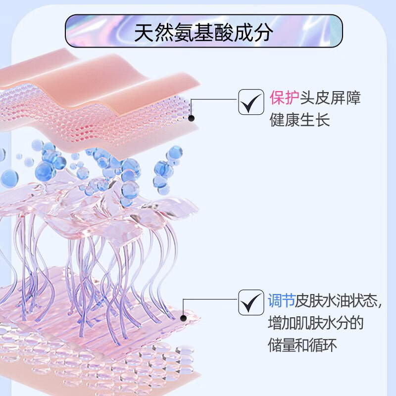 舒蕾青少年礼盒套装5件套洗发水沐浴较 青少年礼盒套装高清大图