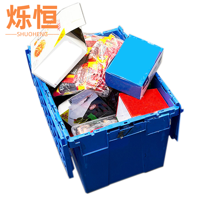 烁恒物流箱高清大图