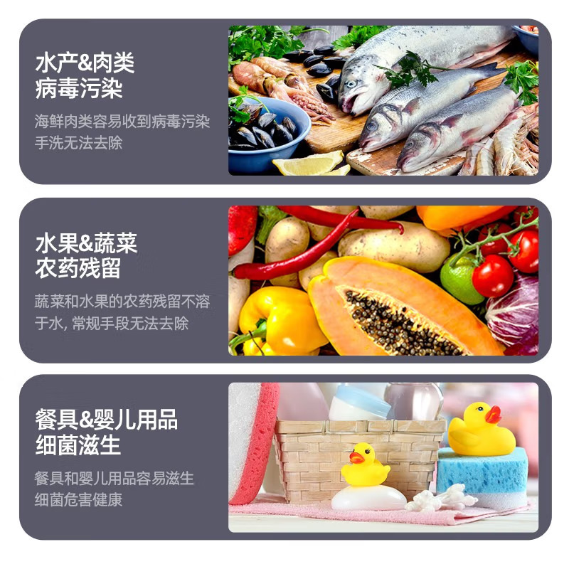LISM 果蔬清洗机洗菜机食材净化机家用水果消毒机多功能解毒净食机 太空灰单机双桶高清大图
