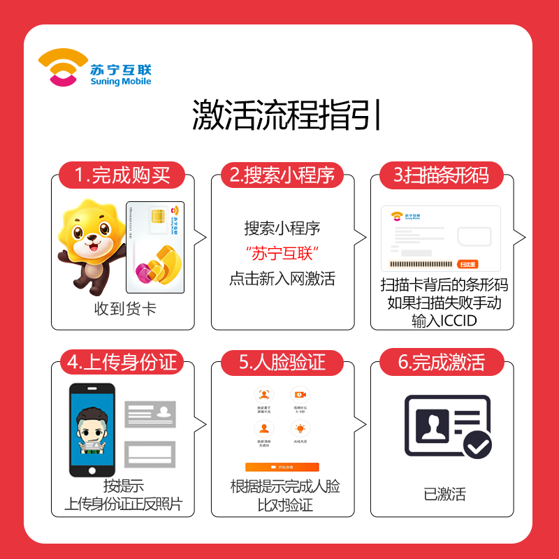 苏宁互联AAAAX靓号(电信制式)手机卡、电话卡、0月租高清大图