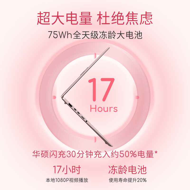 华硕(ASUS)A豆14 Air 香氛版 2025款高性能AI超轻薄旗舰笔记本电脑(AI 9 365 32G 1T 2.8K OLED护眼屏) 瑰蜜粉金高清大图