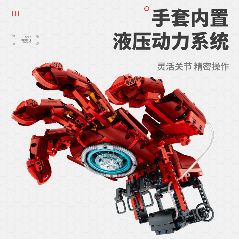 万致6840机械臂泰坦合金手套可佩戴指关节伸缩液压系统高清大图