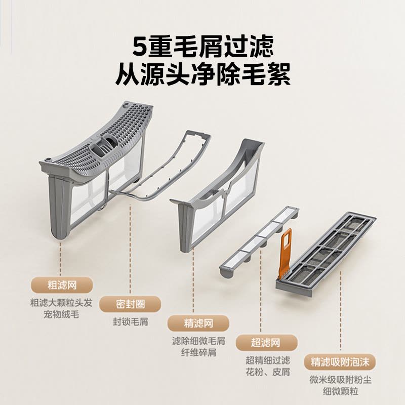 美的(Midea)清风明月[升级款]洗烘套装 10KG滚筒洗衣机全自动+热泵烘干机 升级蓝鲸内桶 MGH20VE5PRO图片