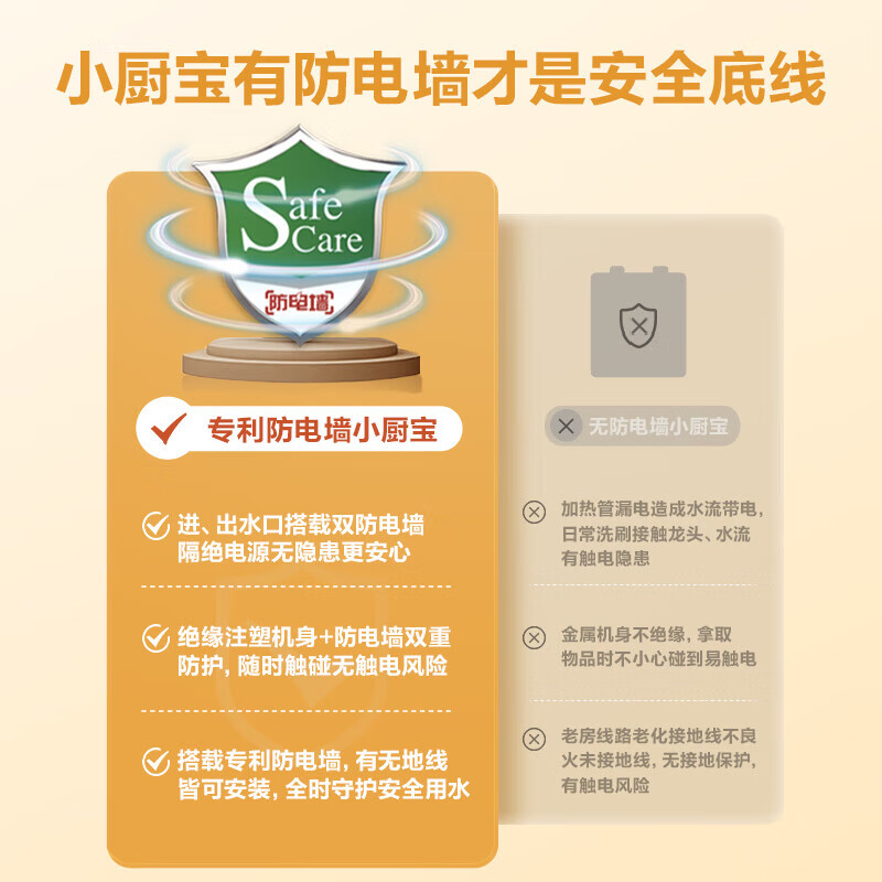 海尔(Haier)智家出品Leader统帅小厨宝速热一级能效恒温节能速热厨房小型电热水器储水式 5L 1750W高清大图