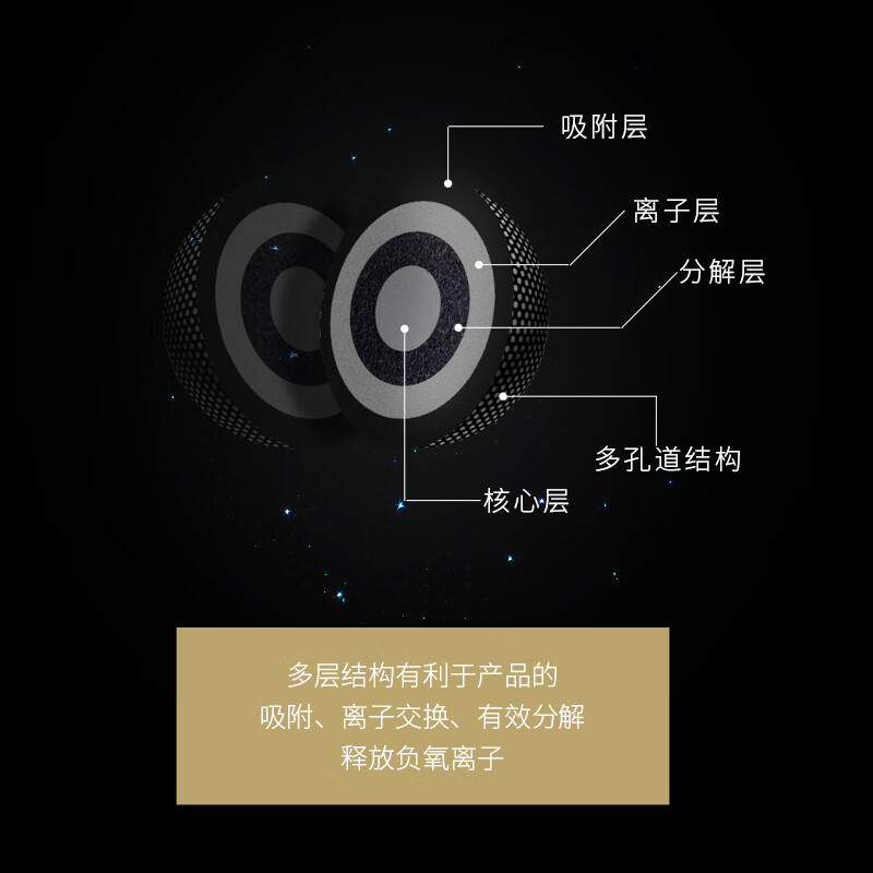 绿之源(GREEN SOURCE) 吸引力纳米矿晶富孔矿物吸附剂(100g*32包)3.2kg Z-1373高清大图