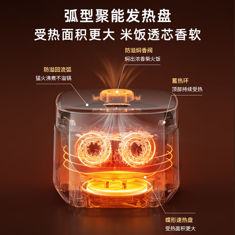 小熊 电饭煲 弧形聚能发热盘3升黄金容量精准控温 DFB-F30V2灰色高清大图