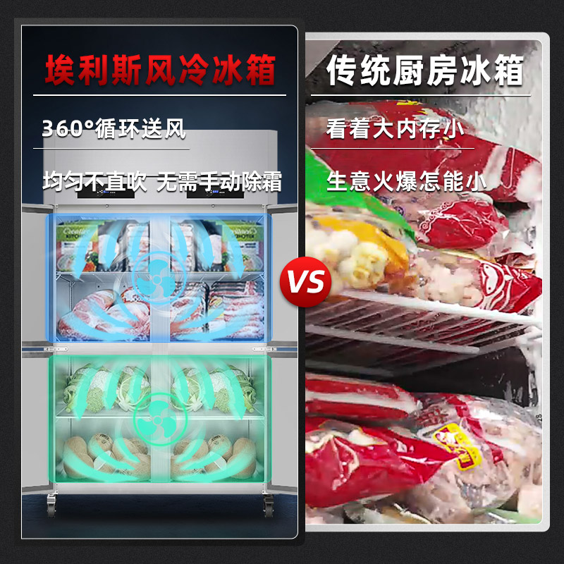 埃利斯(AILISI)商用厨房冰箱 风冷 玻璃门商用厨房冰箱冰柜 风冷厨房冰箱后厨食堂保鲜设备全铜管LS-1800高清大图