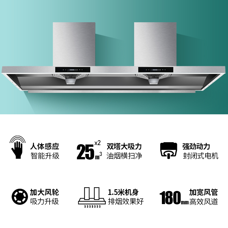 有情 商用抽油烟机25m³大吸力一级能效餐饮食堂饭店农村柴火灶液化气灶土灶专用1.5米大功率双电机中岛款YX-150T