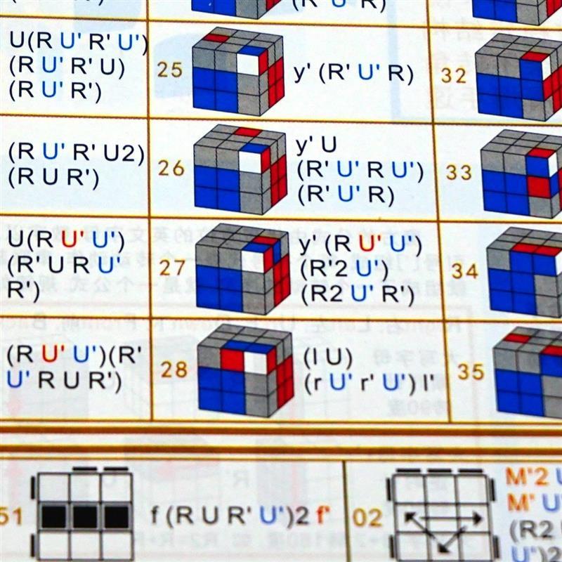 专业魔方教程书魔方大师cfop教程异形魔方高级玩法教学视频教学100页