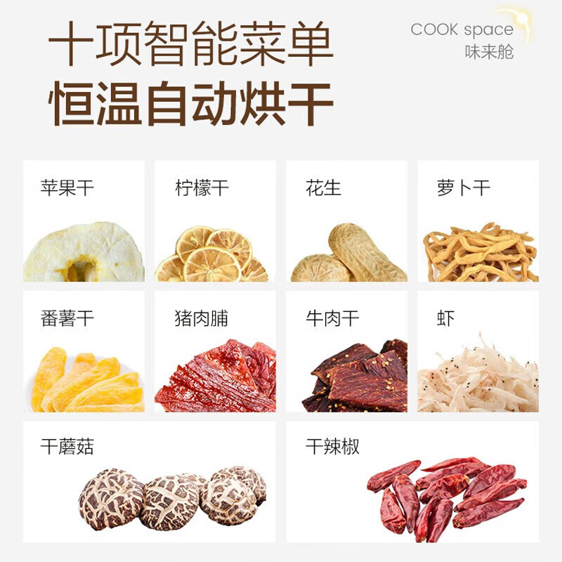 格兰仕(Galanz)微波炉空气炸锅烘干微波炉烤箱一体机四合一25升变频家用微波炉D90F25MSXLDV-DR(B0)高清大图