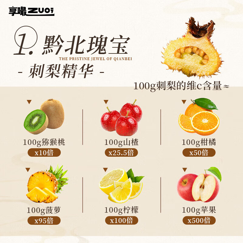 屁桃 水果润喉糖中式刺梨糖口气清新糖果休闲网红小零食网红硬糖高清大图